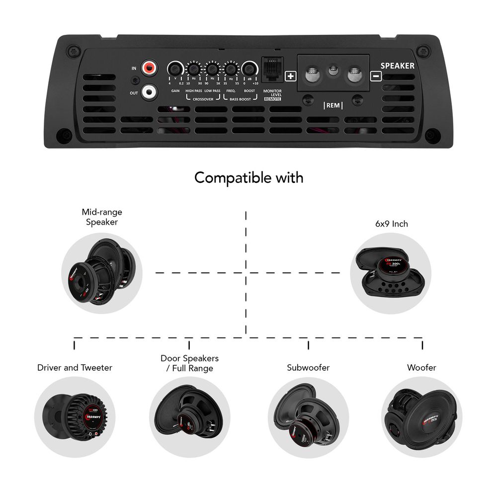 HD 10.000 Amplifier Free Shipping Worldwide | Taramps Store