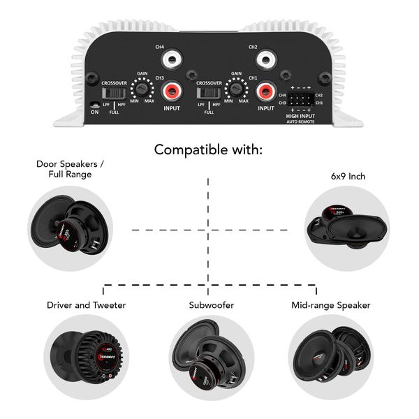 TS 400x4 Amplifier Free Shipping Worldwide | Taramps Store - Taramps Store