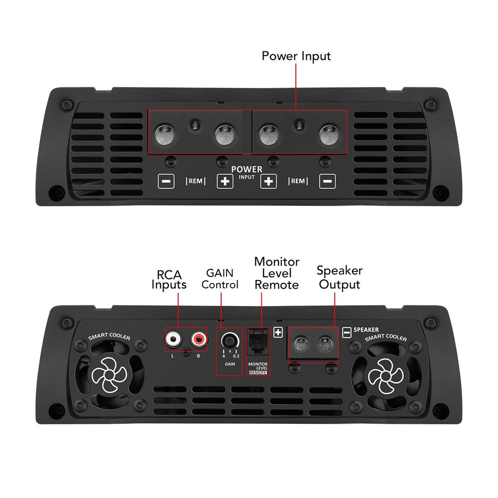 カーオーディオ TARAMPS DSP Car Audio Processor | Taramps Store