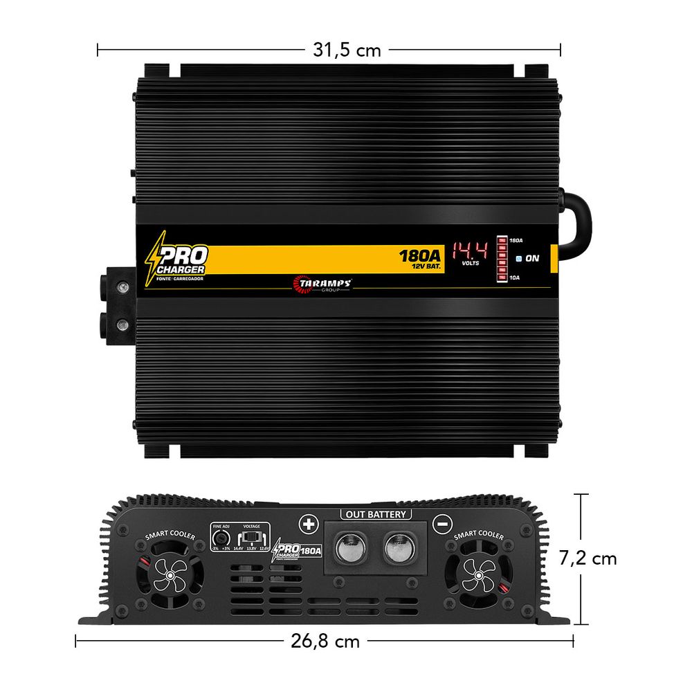 O que é processamento paralelo e quais os tipos?, image size:1000x1000