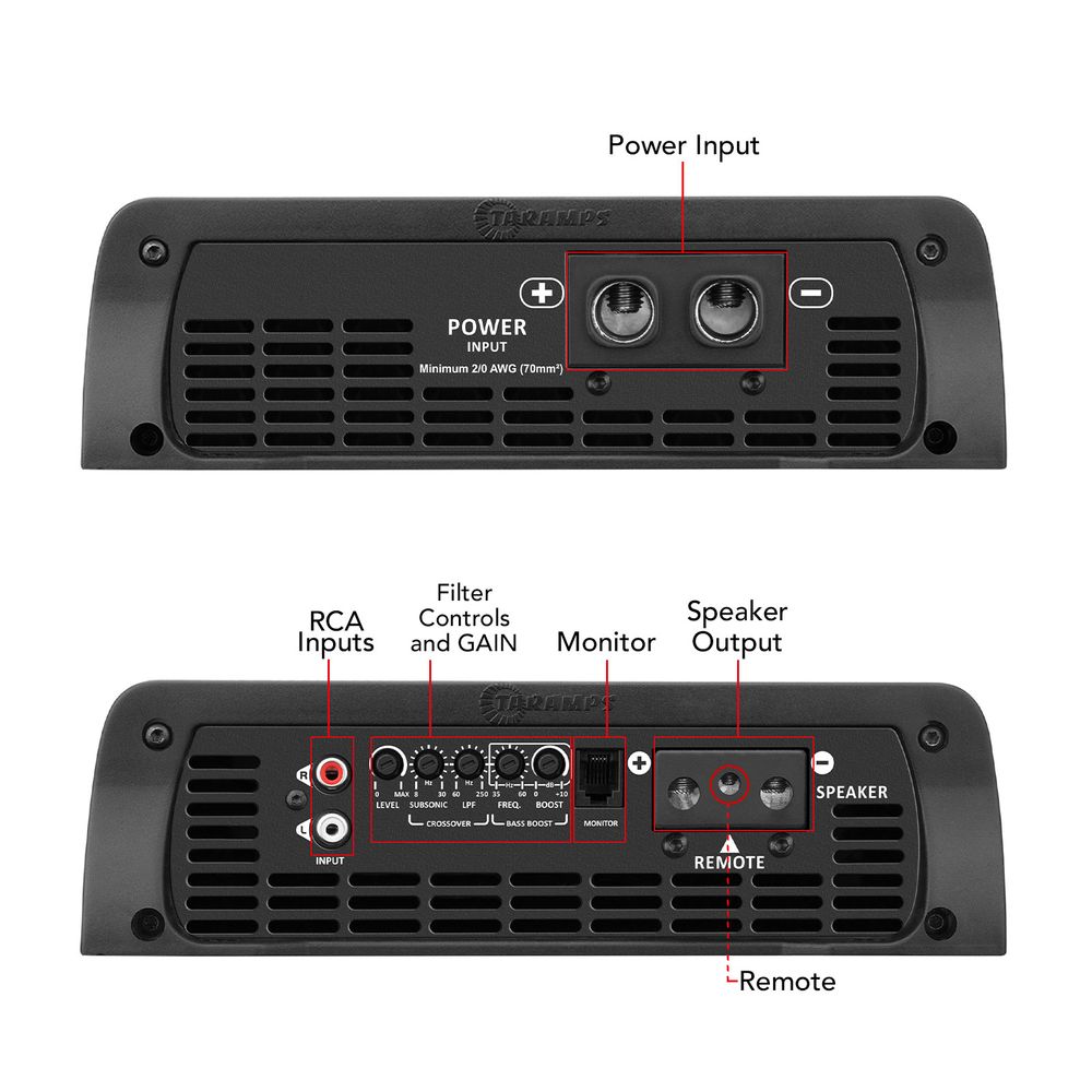 BASS 8000 Amplifier Free Shipping Worldwide | Taramps Store
