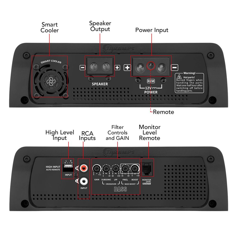 BASS 1200 Amplifier Free Shipping Worldwide | Taramps Store