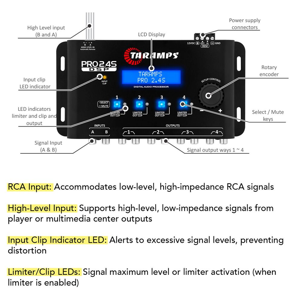 PRO 2.4 S Digital Audio Processor - Taramps Store