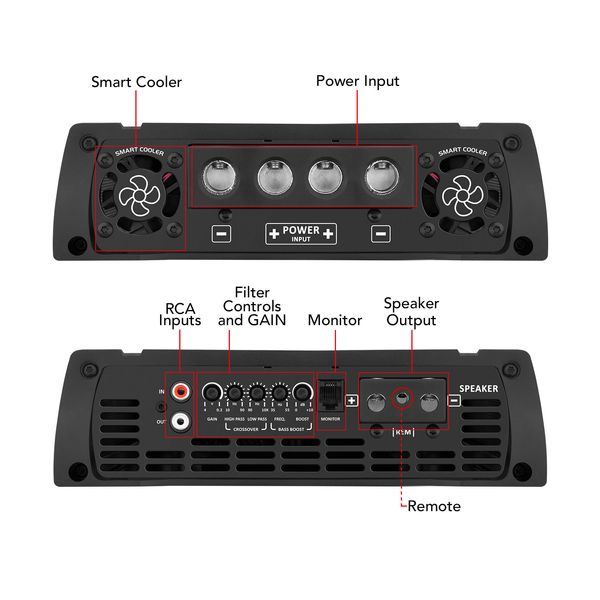 Taramps md8000 2ohm 電源4本 Taramps md8000 2ohm 電源4本 - メルカリ