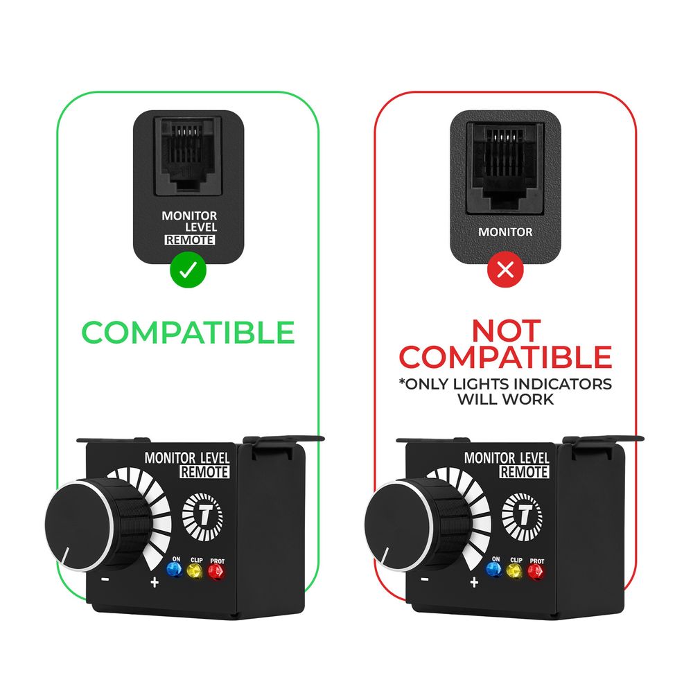Taramps Monitor Level Remote - Taramps Store
