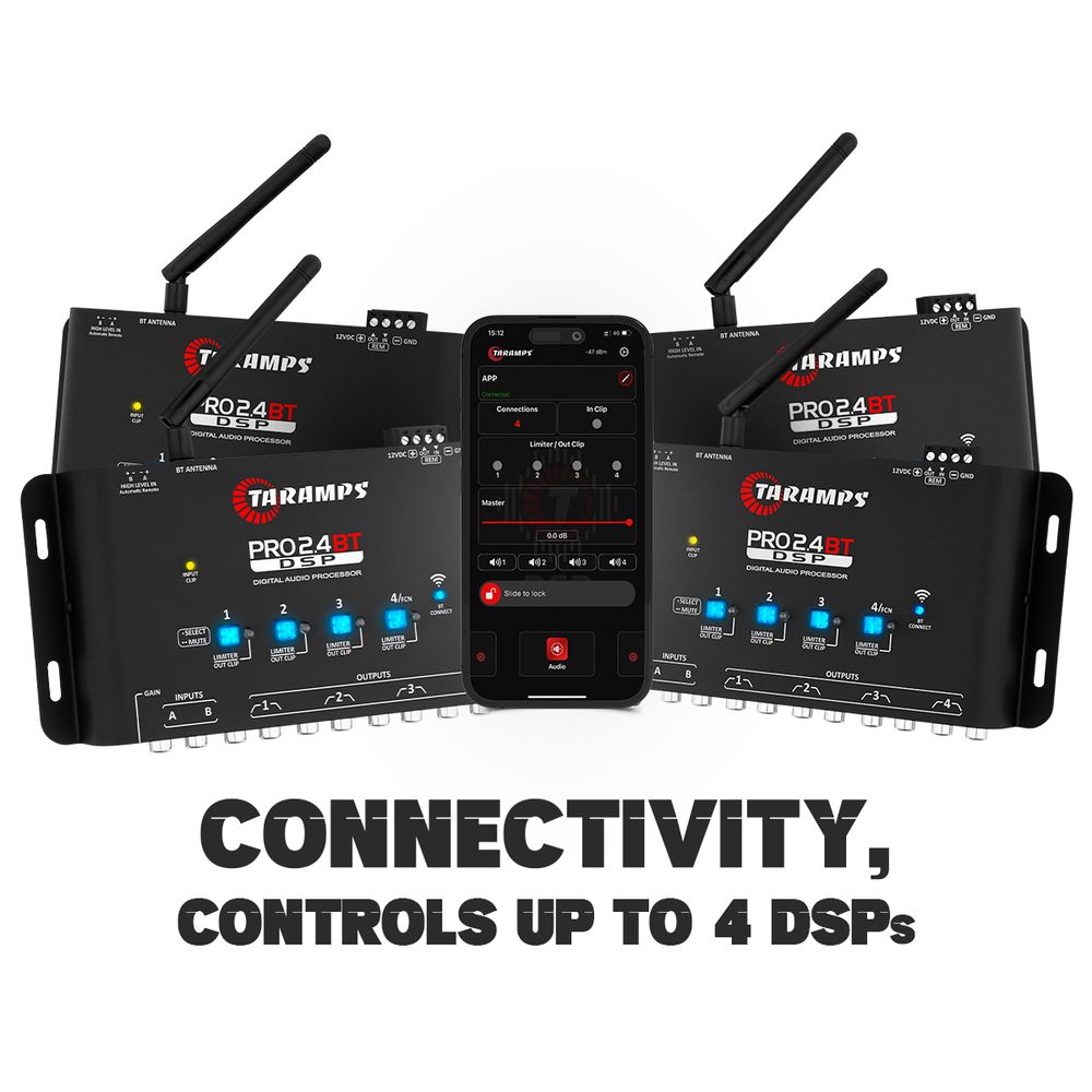 Processor Pro 2.4BT Free Shipping Worldwide| Taramps Store